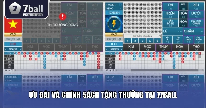 Liên tục có những ưu đãi hấp dẫn khi chơi